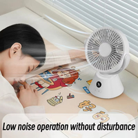 Hxtc88 Lcd affichage numérique 4000mAh Usb Rechargeable tête ajustée verticale tenture murale Portable petit petit ventilateur de bureau de Table