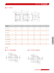 Delixi Cjx1 9a 12a 16a 22a 32a 38a 45a 63a 75a 85a 110a 140a 170a 205a 250a 300a 400a 475a Ac <span class=keywords><strong>Contactor</strong></span> 220V 380V 660V 1000V - Product Image 5