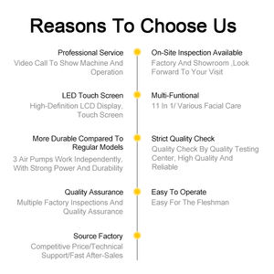 ハイドロダーマブレーションハイドロアクアピールフェイシャルマシン - Product Image 5