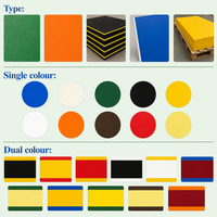 Plaque de gravure polymère sandwich double couche bicolore en PE, panneau plastique HDPE, feuille HDPE
