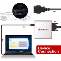 Machine de Diagnostic Automobile PCM TUNER V1.27 Programmeur ECU avec 67 Modules Aucun Enregistrement Requis Outil de Programmation ECU
