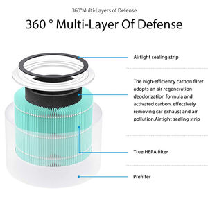 Filtre Hepa plissé pour <span class=keywords><strong>aspirateur</strong></span> <span class=keywords><strong>Milwaukee</strong></span> AP250ECP, vente en gros - Product Image 6