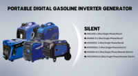 Super September JIALING JHR3600Si 3300W Tragbarer Leiser Inverter-Generator mit Seilzugstart, 55dB, 7,3L Kraftstofftank, Benzinbetrieben