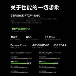 Laptop da Gaming Savior Y9000P 2024R9000P Y/R7000P con Intel Core I9-14900HX, 240Hz, 2560x1600 - Product Image 1