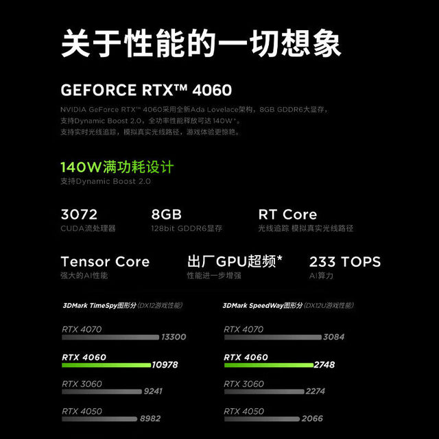 For Savior Y9000P 2024R9000P Y/R7000P Intel Core I9-14900HX 240Hz 2560x1600 Gaming Laptop