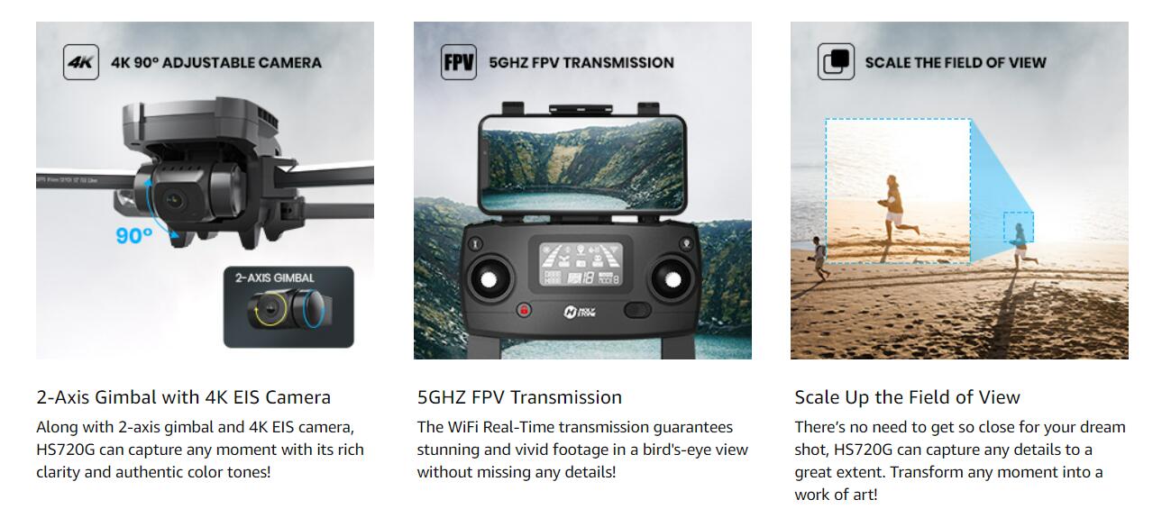 Holy Stone HS720G Drone, SGHZ FPV TRANSMISSION SCALE THE FIELD OF VIEW