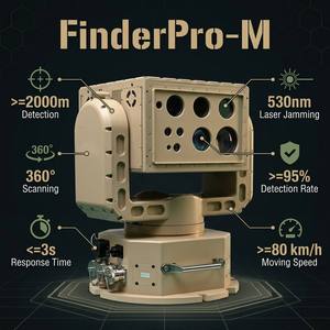 Système de protection anti-jamming laser VIP Motorcade avec télécommande, portée de détection de 2000 m et vitesse de 80 km/h pour la sécurité publique - Product Image 4