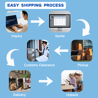Agent maritime, expédition porte-à-porte, logistique, consolidation, DDP, DDU, transport maritime vers le Mexique, livraison, export, import