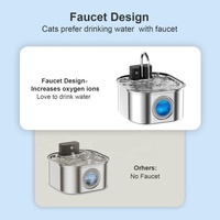 Fontaine à eau automatique sans fil portable de 3,2 L pour animaux de compagnie, faible bruit, bol à eau circulante, facile à nettoyer pour les chats, les chiens de petite et moyenne taille