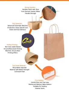 Customized <b>Christmas</b> Boutique Paper <b>Bag</b> with Twisted Handle for Eco-friendly Kraft Paper <b>Bags</b> Used As <b>Christmas</b> Holiday <b>Gifts</b> - Product Image 5