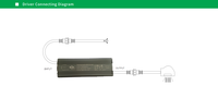 Fuente de Alimentación Impermeable ETL al por Mayor de 350w 24Vdc 14.58A, Controlador LED No Regulable para Iluminación Decorativa LED