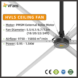VFans 6 pales en aluminium certifié CE Ventilateur de ventilation industriel résistant à l'eau et à la poussière Ventilateur HVLS à efficacité industrielle - Product Image 6