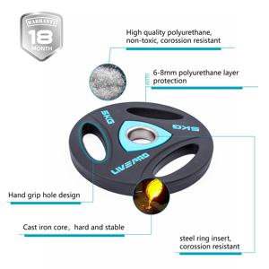 Spor ekipmanları vücut geliştirme dayanıklı 1.25-25kg dökme demir TPU poliüretan halter plakaları ağırlık kaldırma tampon plakaları - Product Image 2