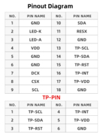 Écran tactile capacitif IPS de 1,83 pouces, résolution 240x284, pilote ST7789, contrôleur tactile CST816D, interface SPI à 4 fils, usine