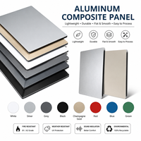 Panneau composite en aluminium architectural moderne (ACP) pour les murs extérieurs des hôtels, des bureaux et des bâtiments