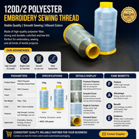 Fil à broder 100% polyester 120D/2 5000 mètres 40WT OEM & Fil à broder personnalisé pour broderie industrielle