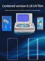Protector de Pantalla de Cobertura Total para Mascotas, Película Protectora de Ojos con Protección UV Templada, Precio de Plotter de Corte, Protectores de Pantalla para Máquina de Corte de Hidrogel para Teléfono