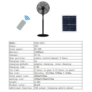 Ventilador <span class=keywords><strong>Solar</strong></span> com Painel <span class=keywords><strong>Solar</strong></span> de 16 Polegadas, Ventilador de Pé Recarregável de Alta Qualidade, Ventilador Portátil Alimentado por Energia <span class=keywords><strong>Solar</strong></span> - Product Image 6