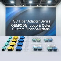 Coupleur de fibre optique simple SC-SC universel monomode multimode, adaptateur Aqua OM3 OM4, connecteur de fibre