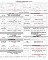 Camping-car personnalisé, usine chinoise, système d'infodivertissement DiLink, audio JBL, salle de bain étanche, vente en gros, OEM, export