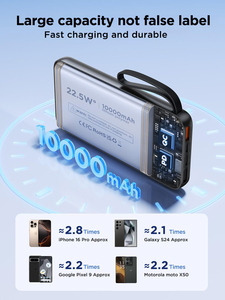 Chargeur portable HYTO 20000mAh 10000mAh Powerbanks 22.5W Affichage LED Charge rapide Câbles intégrés Banque d'alimentation à affichage numérique - Product Image 5