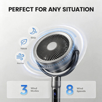 Ventilateur sur pied oscillant à circulation d'air à faible bruit, 2 modes, 8 vitesses réglables, pour usage intérieur, vente en gros