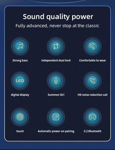 Vente directe d'usine, écouteurs sans fil TWS BT intra-auriculaires, appels HD, écouteurs Hifi Bass, écouteurs de haute qualité - Product Image 2