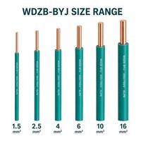 Cable de Cobre para Construcción WDZB-BYJ LSZH XLPO, 450/750V Clase B, Retardante de Llama, IEC 60332, Bajo Humo, Libre de Halógenos