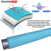 Tuyau flexible insonorisant en nanofibres pour silencieux acoustique de ventilation HVAC et de canalisations d'extraction silencieuses