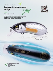 Esca esca esca Rock <span class=keywords><strong>Mino</strong></span> che affonda lentamente esca di plastica finta per la spigola mandarino serie di carpe bersaglio - Product Image 5