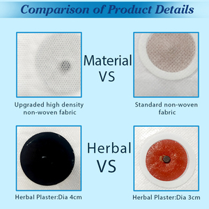 MQ cứu trợ táo bón giải độc từ Trọng lượng giảm cân giảm cân vá sản phẩm giảm béo - Product Image 5