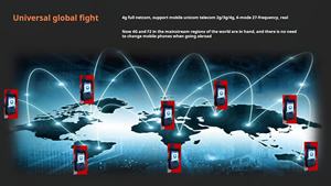 <span class=keywords><strong>F2</strong></span> 4G Lte Poc Écran tactile Caméra Double carte SIM Talkie-walkie IP68 Étanche NFC GPS Interphone Réseau public <span class=keywords><strong>Smartphone</strong></span> en cluster - Product Image 2