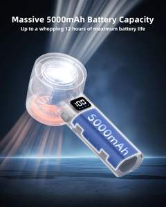 Ventilador de Mano Portátil de Alta Velocidad, 4800mAh, Mini Ventilador Recargable Tipo-C, Ventilador de Bolsillo - Product Image 6