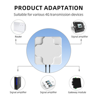 Antenne de routeur 4G LTE MIMO extérieure à montage sur châssis FS-O8W 20dBi, directionnelle verticale en laiton, à gain élevé, bandes de fréquences personnalisables