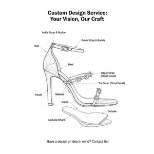Элегантные женские босоножки Xinzirain на шпильке с открытым носком, цветочным узором и ремешком на щиколотке - Product Image 2