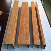 Revêtement en poudre à transfert thermique écologique sans COV avec papier imitation bois complet