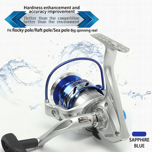Carrete de Pesca TOP RIGHT QS-P1000-7000 de Gran Venta, Combo Económico de Caña y Carrete Giratorio para Agua Salada y Dulce, Baitcaster - Product Image 4