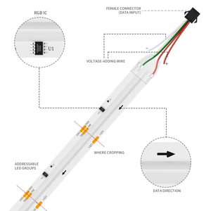 Ws2811 đầy đủ màu sắc pixel COB <span class=keywords><strong>LED</strong></span> <span class=keywords><strong>Strip</strong></span> địa chỉ thông minh <span class=keywords><strong>RGB</strong></span> IC linh hoạt mật độ cao kỹ thuật số Giấc Mơ băng màu 12V 24V 720LED/M - Product Image 2