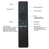 Remplacement de la télécommande vocale BN59-01266A pour Samsung-Smart TV