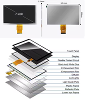 Module d'affichage LCD TFT IPS 7,0 pouces, luminosité 350 cd/m², 1024RGB600 LVDS, 24 LED blanches, 16,7 millions de couleurs
