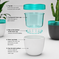 Pot Bunga Plastik Nordic Self-Watering untuk Meja, dengan Reservoir Air, untuk Rumah, Kantor, dan Ambang Jendela