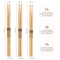 Canadian Hard Maple Drumsticks OEM/ODM Custom Logo 5A 5B 7A Factory Manufacturer Low MOQ