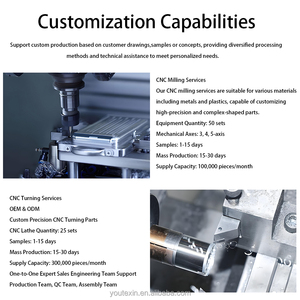 עיבוד שבבי CNC בהתאמה אישית, כרסום נירוסטה, מארז שעון מתכת NH35, חלקי חילוף, רצועה, מתאים להתקנה על NH34/NH36 - Product Image 4