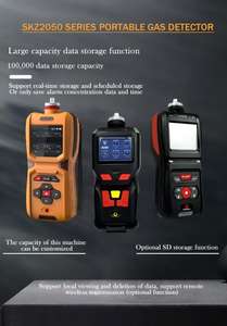 Seri SKZ2050 Tahan Ledakan -40 ℃ ~+70 ℃   Detektor Kebocoran Gas PH3 Monitor Udara untuk Penggunaan Industri - Product Image 2