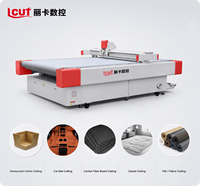 Cortadora Plotter CNC para Publicidad, para Corte de Vinilos Autoadhesivos, Papel y Etiquetas, Ideal para Creación de Figuras Humanas y Carteles Exteriores