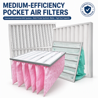 Élément filtrant synthétique en fibre de verre lavable sur mesure OEM pour AHU, F5-F9, 24x24x22, remplacement HVAC