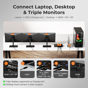 <span class=keywords><strong>TESmart</strong></span> Triple Monitor <span class=keywords><strong>KVM</strong></span> Switch Dock DP1.2 & USB-C 4K60Hz pour 2 PCs & 3 moniteurs Video HDMI Matrix Switcher - Product Image 3