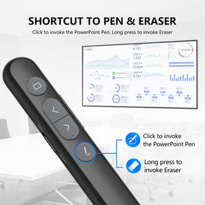 Productos de Tendencia 2025, Puntero Inalámbrico USB con Batería AAA, Puntero Presentador Integrado Personalizado para Presentaciones de PowerPoint - Product Image 4