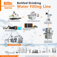 Solution complète pour l'embouteillage d'eau 8000BPH : Machine d'embouteillage d'eau, filtre et machine de remplissage et d'emballage