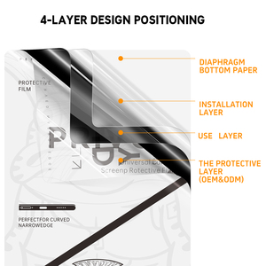 Protector DE PANTALLA DE PRIVACIDAD DE alta transparencia Hidrogel suave Protector de pantalla antiespía Rollo de película para teléfonos móviles y cámaras - Product Image 3